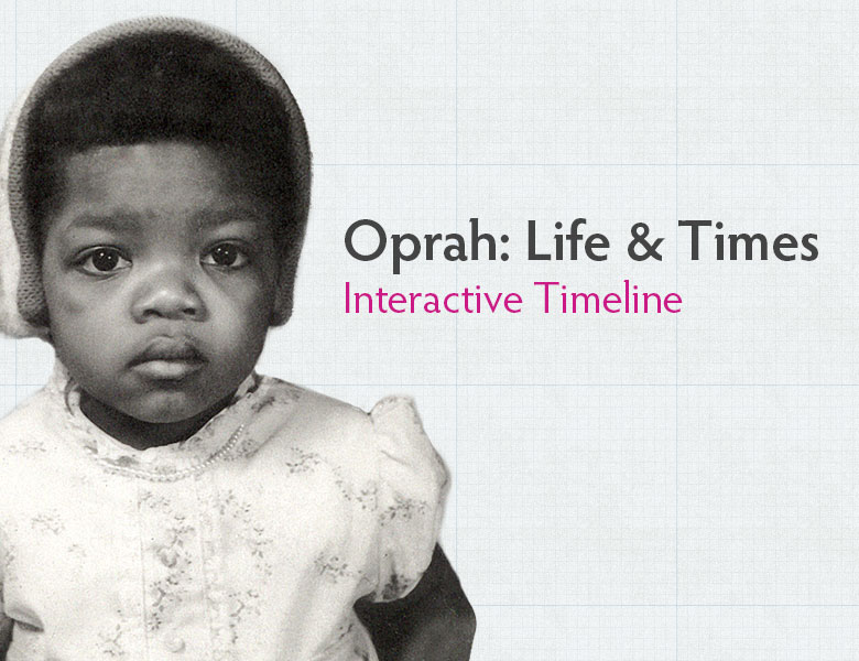 Oprah Timeline